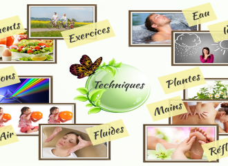Présentation des 10 techniques utilisées en NATUROPATHIE : L'alimentation, les exercices, l'hydrologie, la psychologie, la phytologie, les massages, la réflexologie, les exercices respiratoires, la luminothérapie, le magnétisme